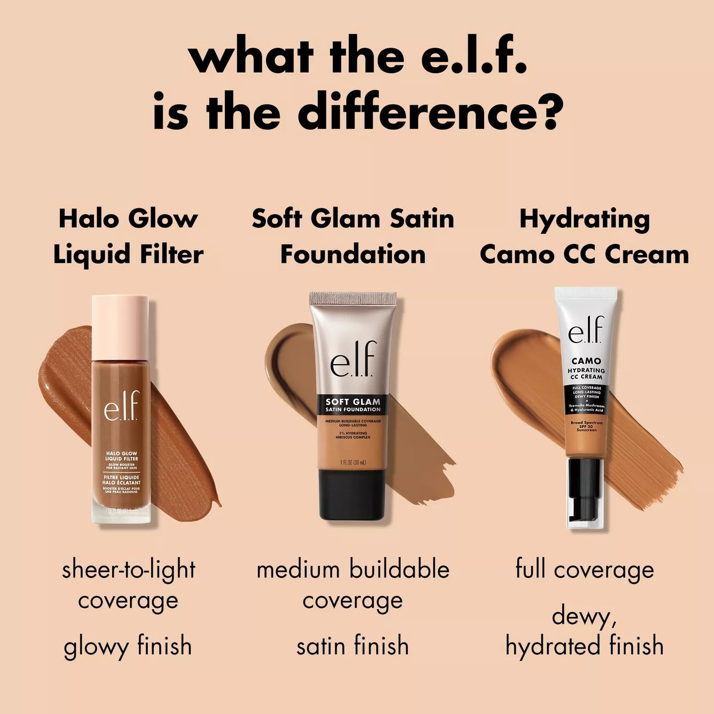 elf Soft Glam Satin Foundation