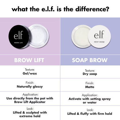 Soap Brow